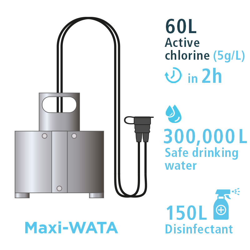 Maxi-WATA electrolyser producing 300 g of active chlorine and treating 300,000 L of water per batch.
