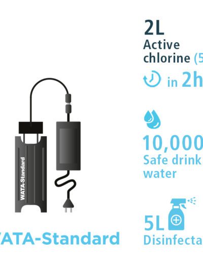 The Mini-WATA produces 2L of active chlorine at 5g/L in 2h